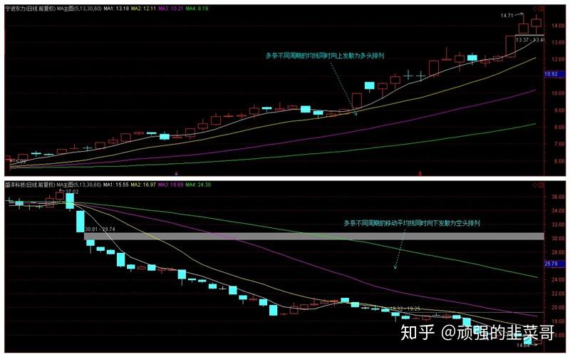 美股前瞻 | 三大股指期货全面上涨，野村证券分析核心CPI趋于温和，美联储或在9月份降息