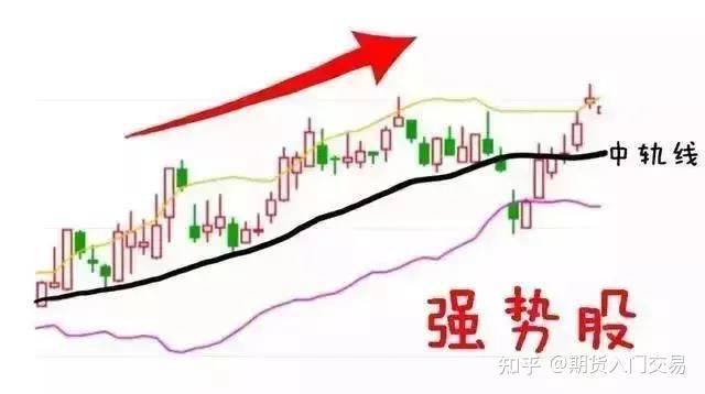 美股前瞻 | 三大股指期货全面上涨，野村证券分析核心CPI趋于温和，美联储或在9月份降息
