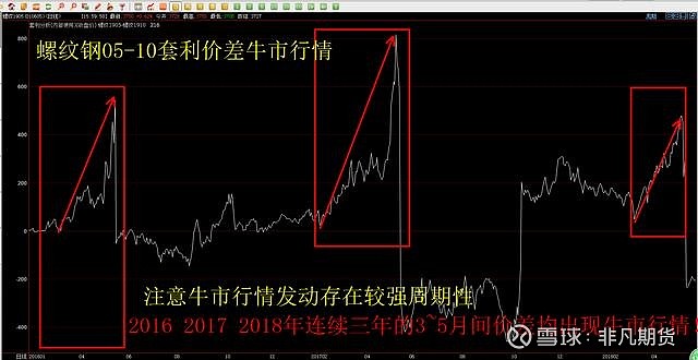 房产界的Meme股？Opendoor(OPEN.US)股价暴涨460%引发新一轮狂潮