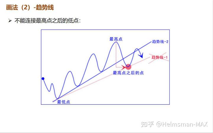 水利部：全国7条河流发生超警以上洪水