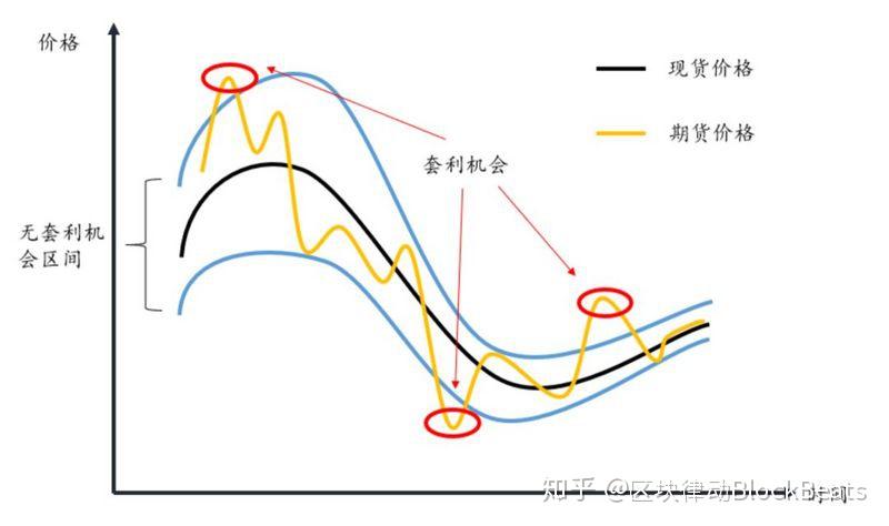 宇树科技CEO王兴兴：具身智能模型还未到突破临界点