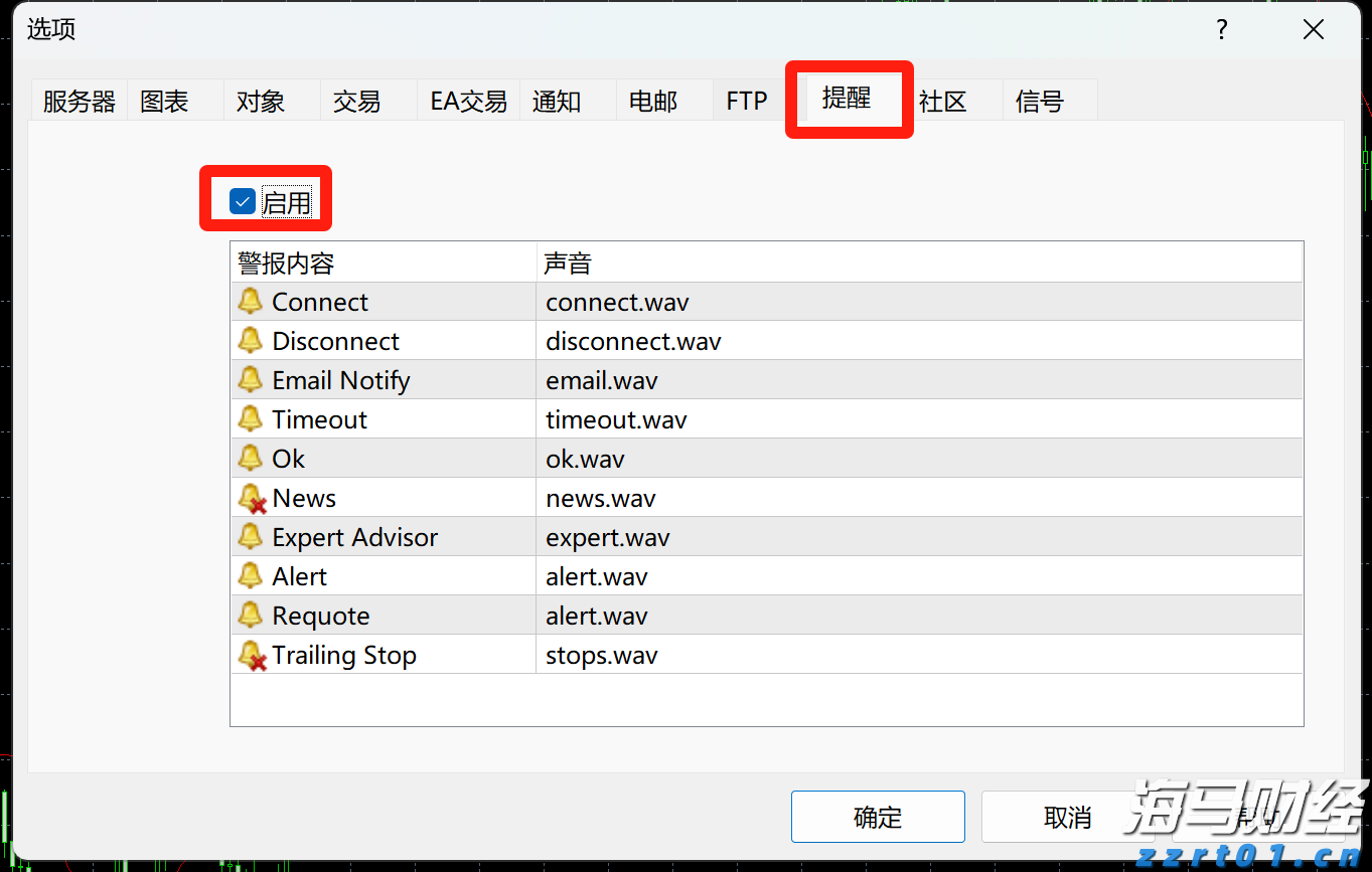 深交所更新港股通标的名单：峰岹科技(01304)与蓝思科技(06613)于8月4日生效