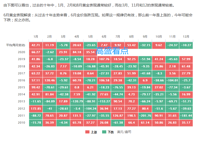 广西市场监管局查处一批涉老食品“保健品”案件
