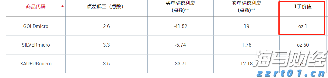 甘肃省市场监管局开展“千企助千村 党建促振兴”行动
