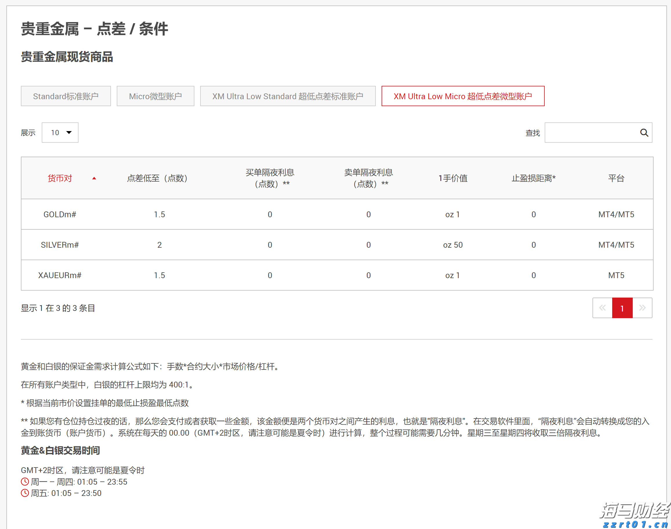 肇庆水文发布洪水红色预警信号！这些河流需注意→
