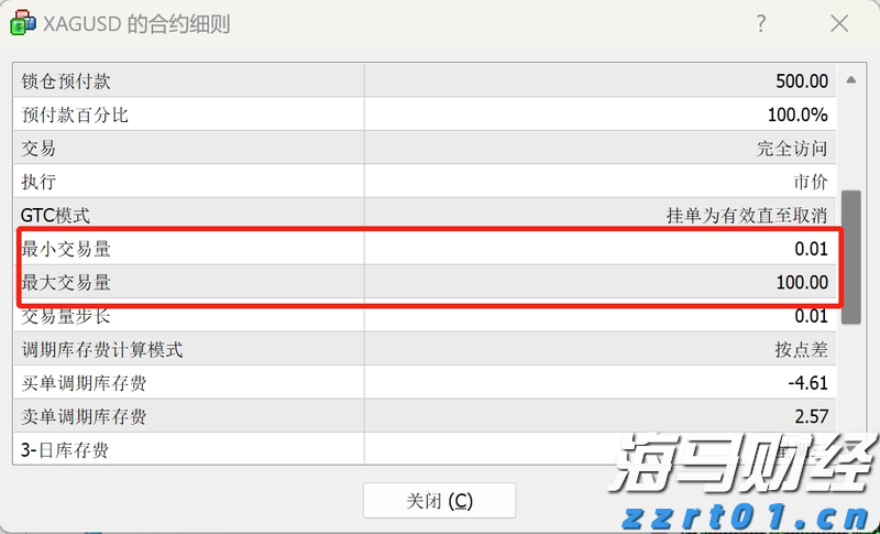 高盛对Uranium Energy(UEC.US)首次评估：强劲需求与政策支持，给予“买入”评级