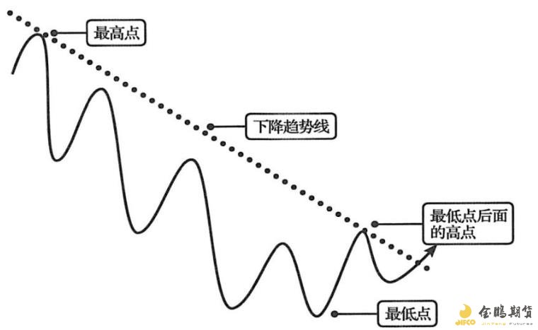 中国潜水救捞行业协会颁布60个行业团体标准