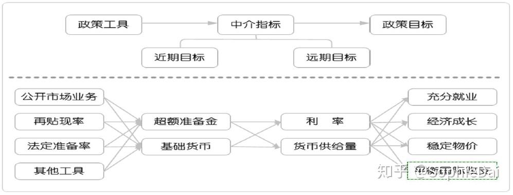 我市积极推进农村产权流转交易服务体系建设