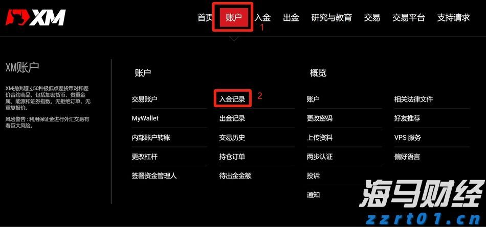 标普创新高迎“八月魔咒”! 暗流涌动 夏末需谨慎对冲