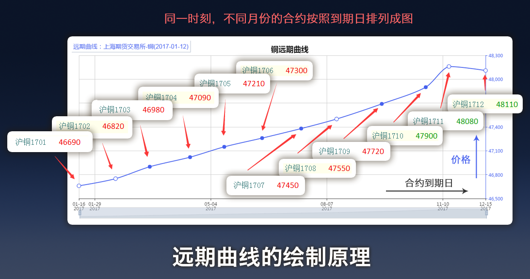 理文化工(00746)发布中期业绩 盈利上升36.0%至3.27亿港元 中期息每股19.5港仙