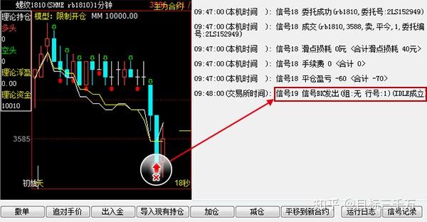 介入式脑机接口技术，我国又有新进展