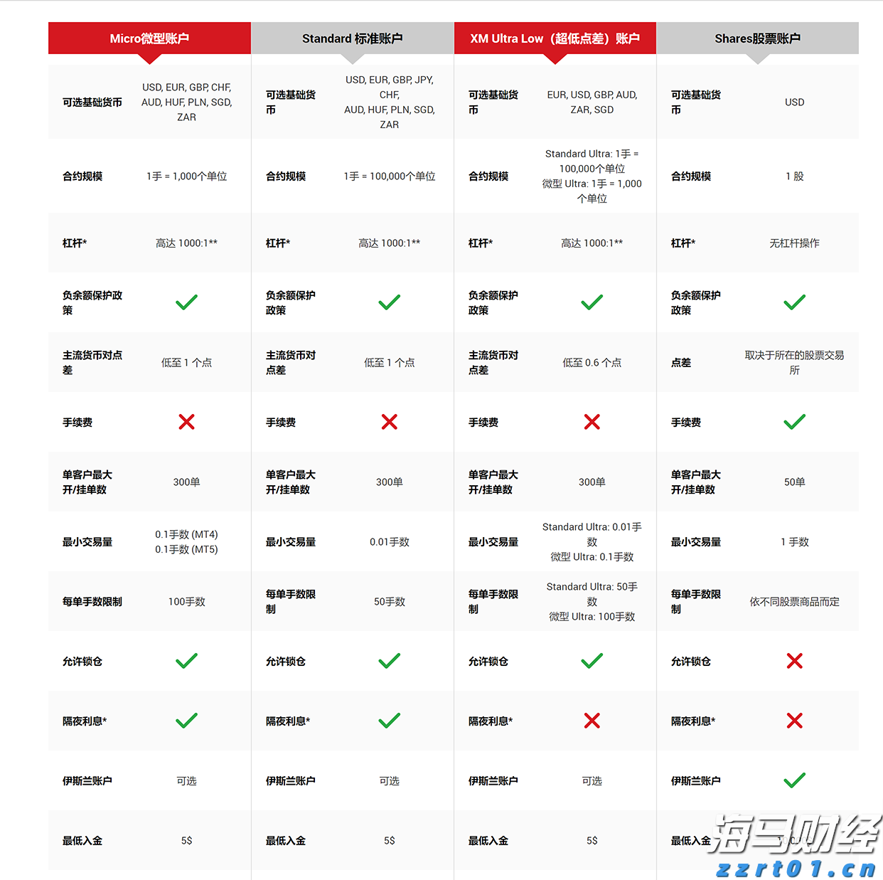 全省边检机关首个无人机自动机场建成