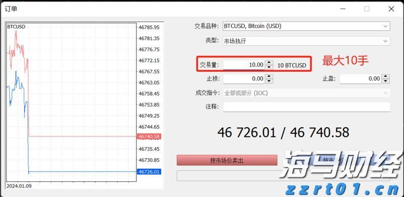 外卖吃完发现全是蛆，恶心呕吐一整夜！判了：赔1000元