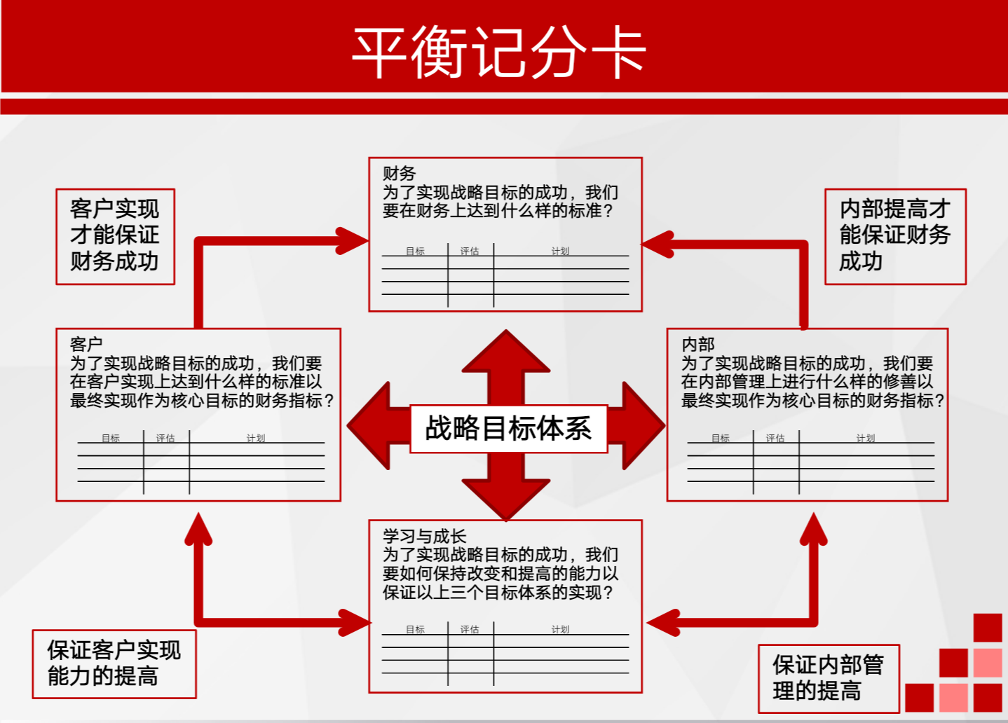 张家口市开展“双争有我 共筑诚信”营商环境共建行动