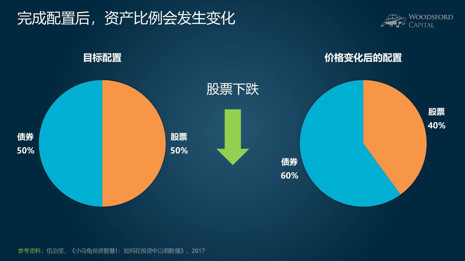 7月5日起，湛江住房公积金再次调整最高贷款额度