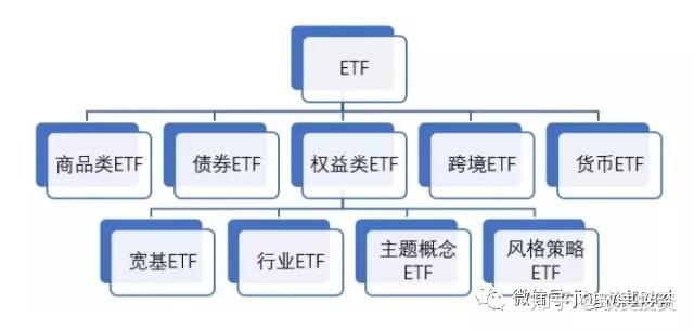 7月5日起，湛江住房公积金再次调整最高贷款额度