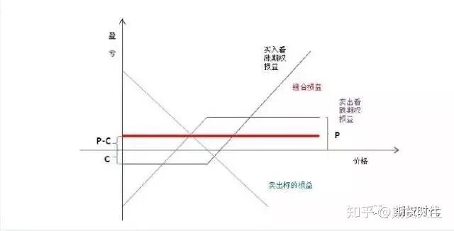飞塔信息(FTNT.US)Q2业绩出色遭遇市场反响平淡，保守指引导致盘后股价大跌17%