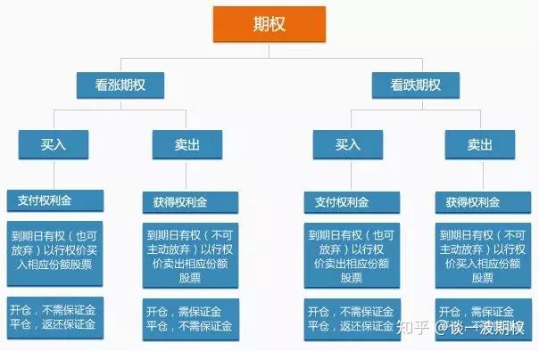 摩根大通(JPM.US)重组量子计算团队，挖角道富银行高管接任