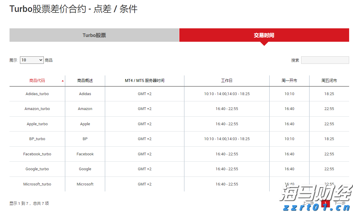 《内蒙古自治区市场监督管理行政处罚裁量权适用规则》出台