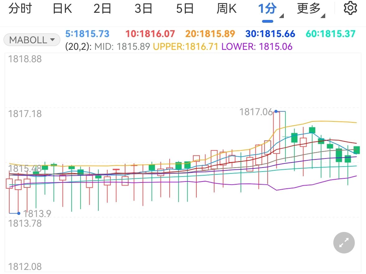 辽宁“千亿送贷”三年行动今年聚焦服务经营主体全生命周期