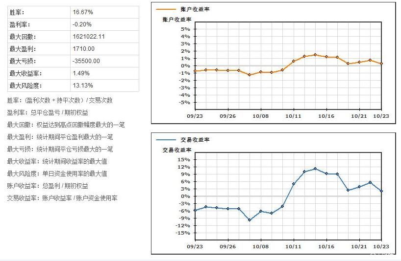 老人丢失生活费陷困境，志愿者捐款送饭暖人心