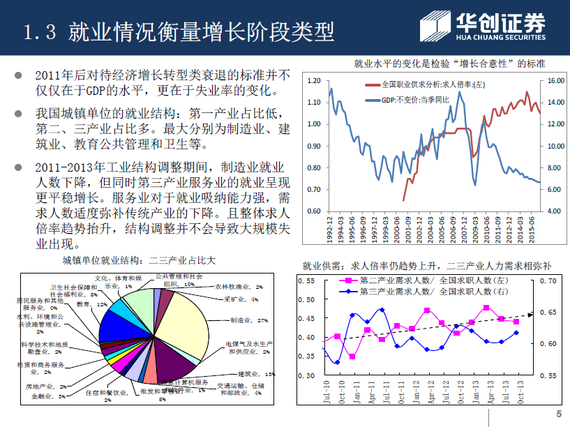 中金：美国核心通胀反弹或加剧美联储内部分歧