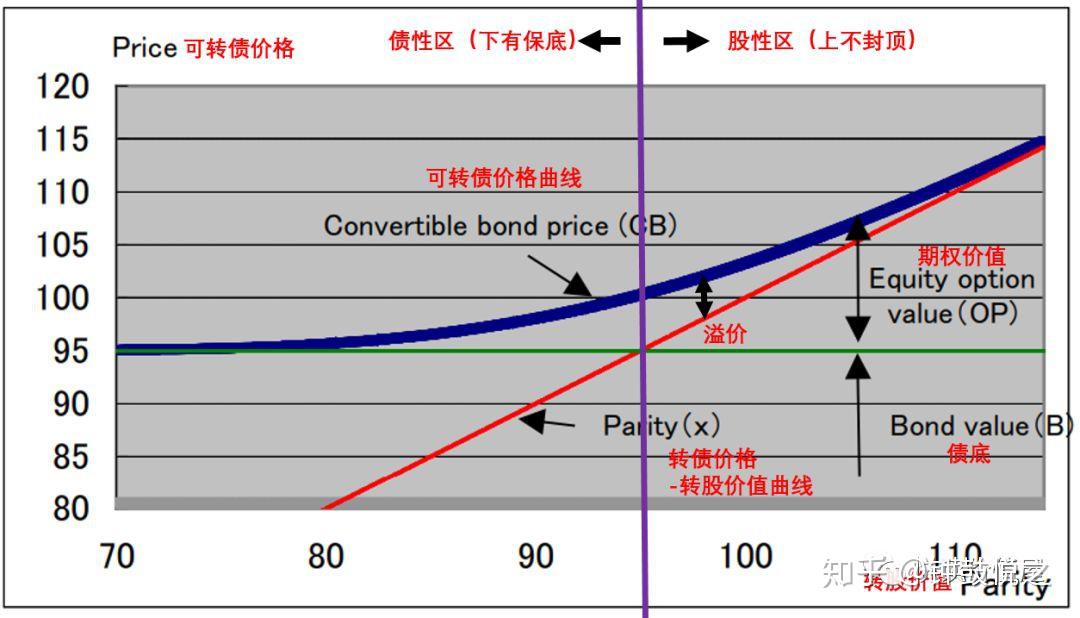 “后智能时代”的消费电子竞争开启!扎克伯格推动AI智能眼镜革命，向iPhone生态发起冲击