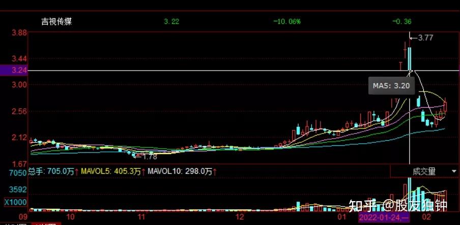 美丽广东，志愿有我——志愿者进社区开展环保活动