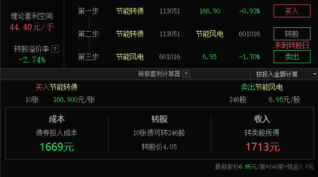 美丽广东，志愿有我——志愿者进社区开展环保活动