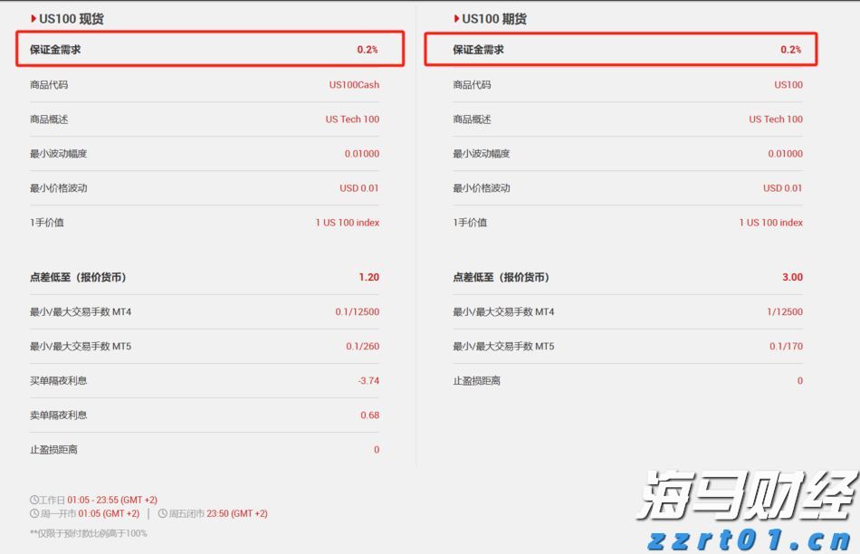 湖北部署开展集中用餐单位食品安全问题专项治理