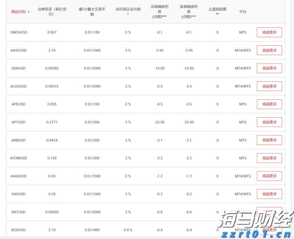 湛江发布台风白色预警信号，防风Ⅳ级应急响应启动
