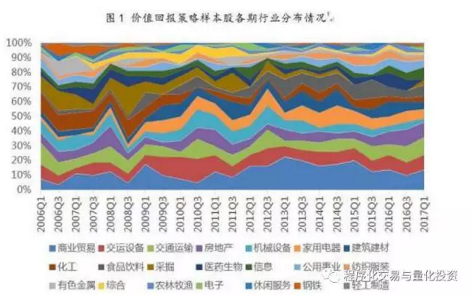 云南省市场监管局“三突出”推进“两个规定”全方位落实