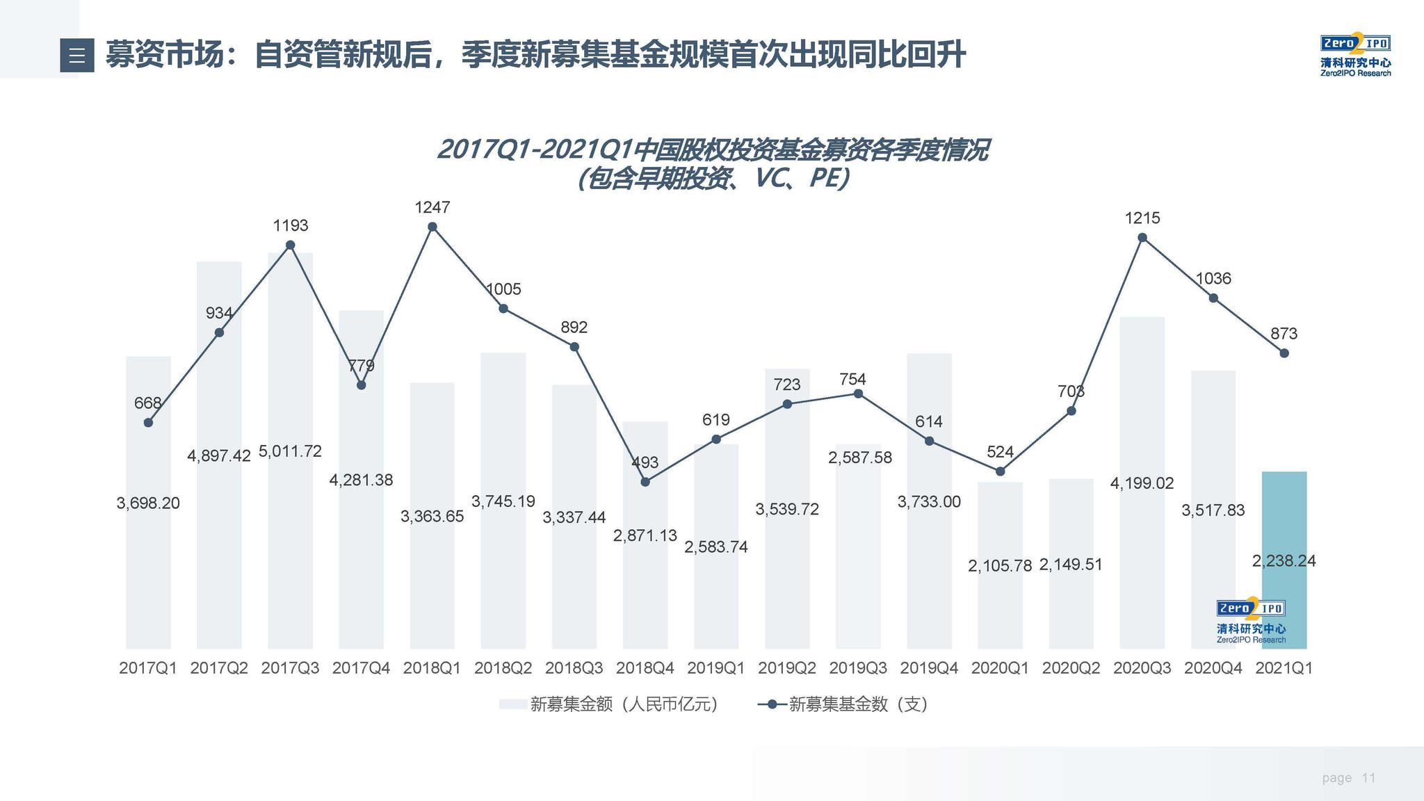 聚焦数字赋能、监管提质 江苏省市场监管系统年度跨部门联合监管工作正式启动