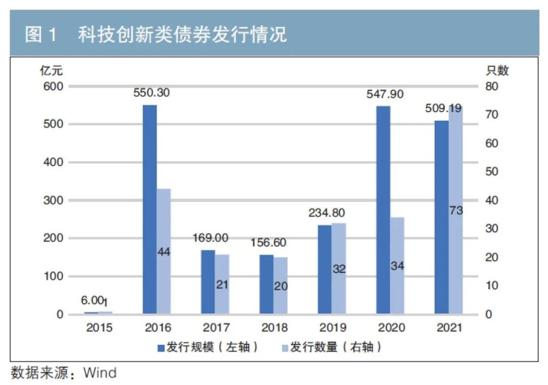云数据中心运营商WhiteFiber(WYFI.US)计划以15-17美元/股定价进行IPO，目标筹资1.25亿美元