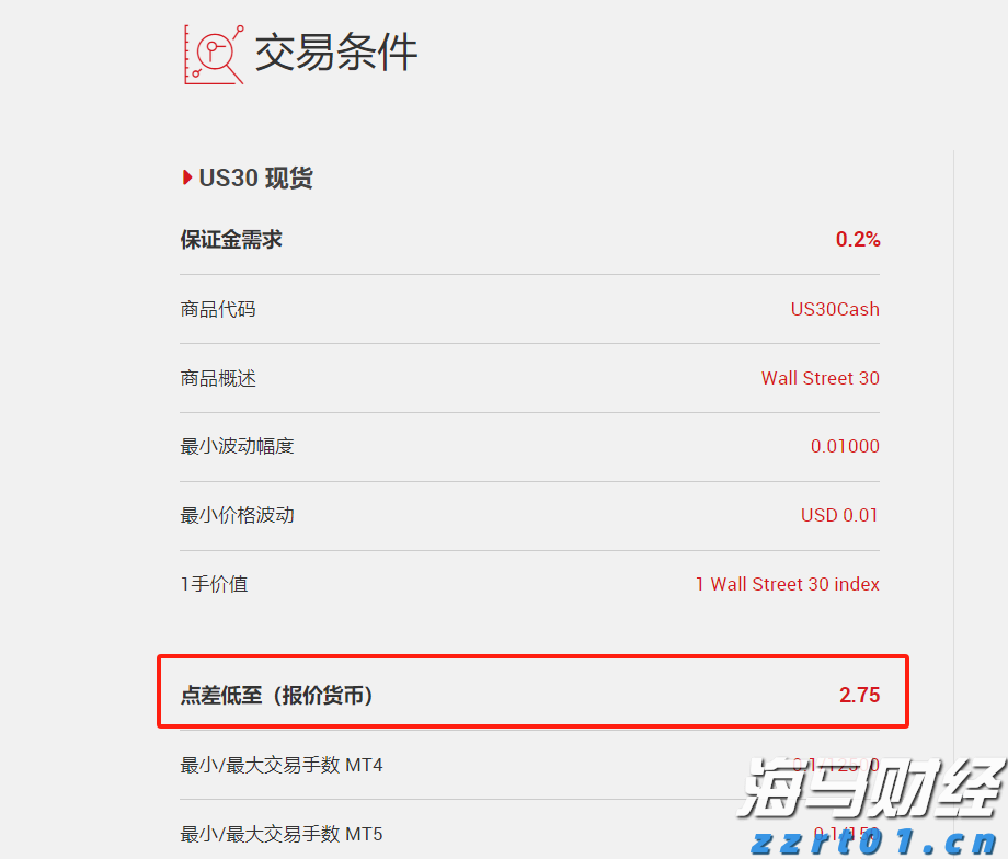 非农数据引发市场波动！美联储政策转向？全球市场反应与投资信号解析