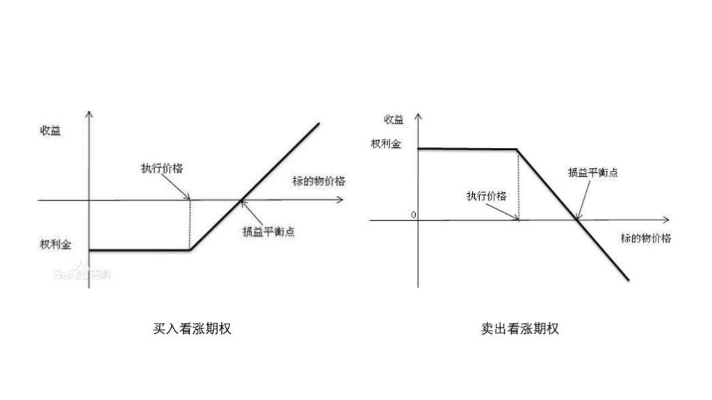 美日贸易协议带来乐观预期 亚洲美元债券收益率达历史低点