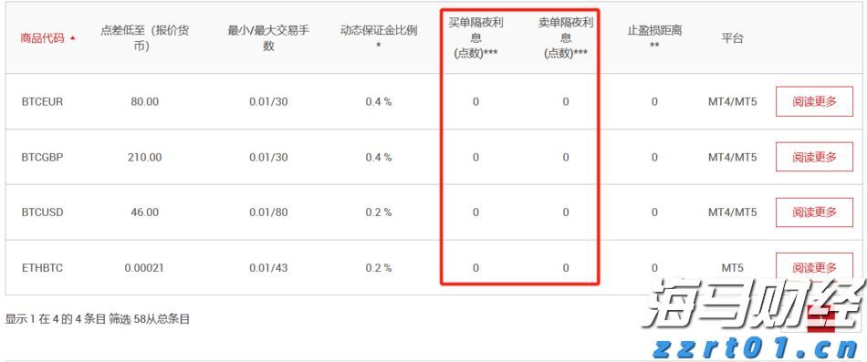 工商银行马鞍山分行举办“青春筑梦 奋斗有我”青年员工座谈会