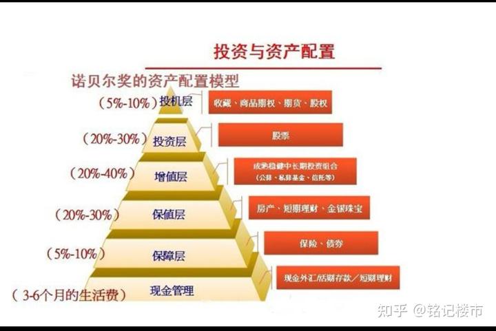 广东省市场监管局对食品安全“守底线、查隐患、保安全”专项行动再调度再部署再加力