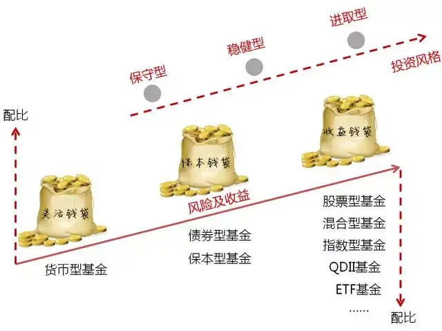美国7月CPI即将公布！关税影响加大，通胀或加速上升