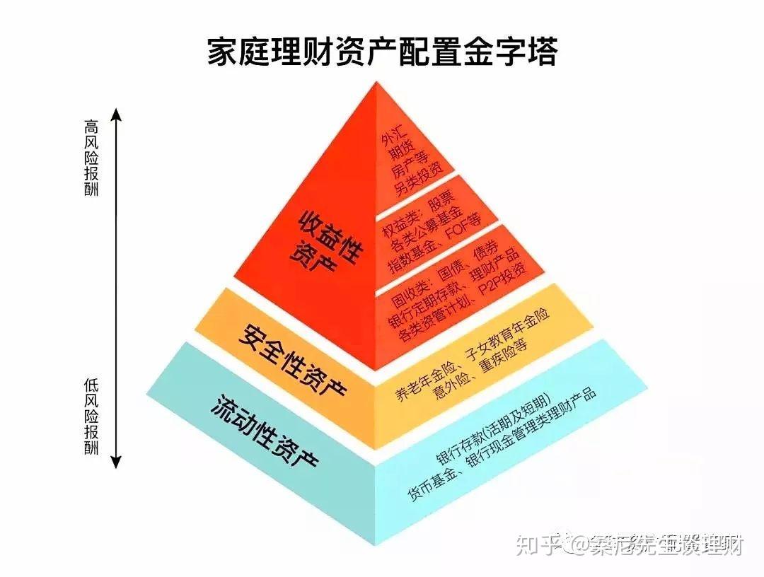 美国7月CPI即将公布！关税影响加大，通胀或加速上升