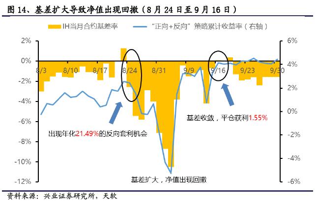 中金：南向年内累计流入或将超万亿港元
