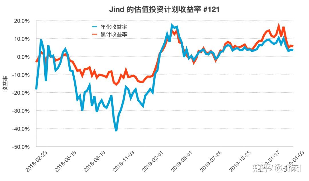 青海：排查风险隐患 保障校园食品安全