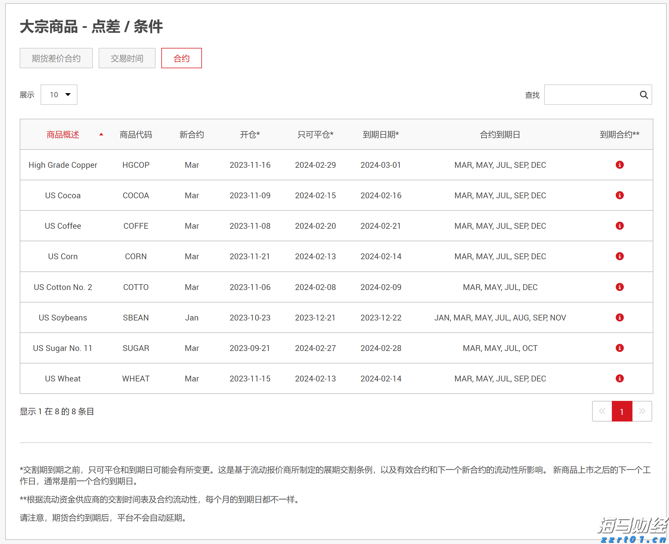 省军区公布学生军训监督举报电话 对举报人、举报内容严格保密