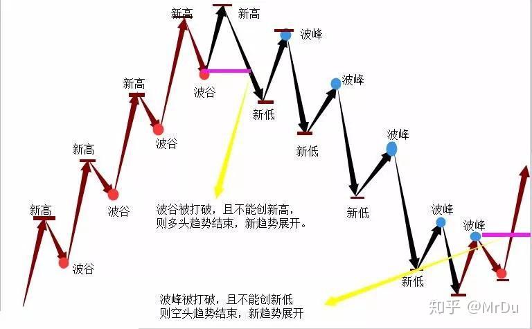 A股晚间热点 | 中央结算通知！简化境外机构入市流程