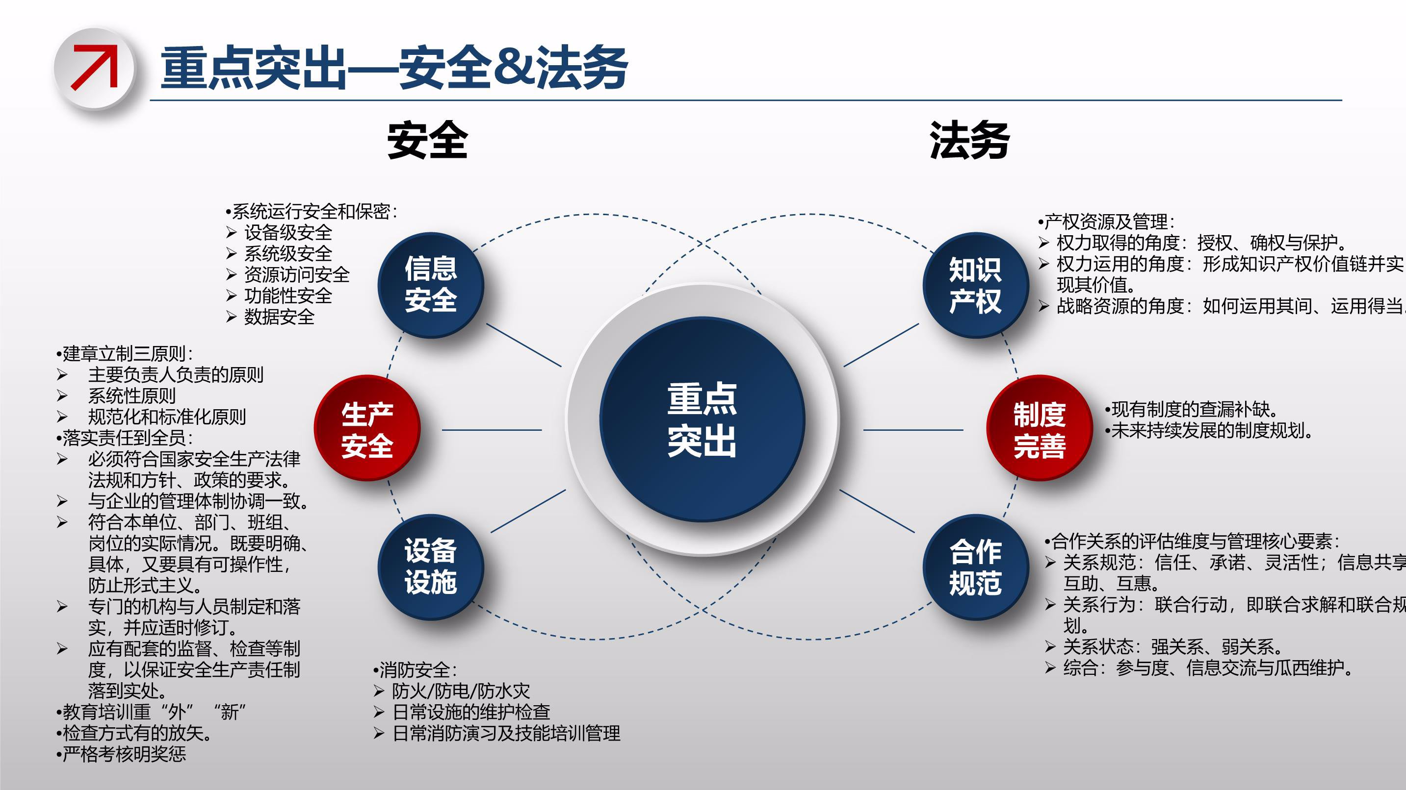 青海省市场监管局推动价格监管“源头治理”