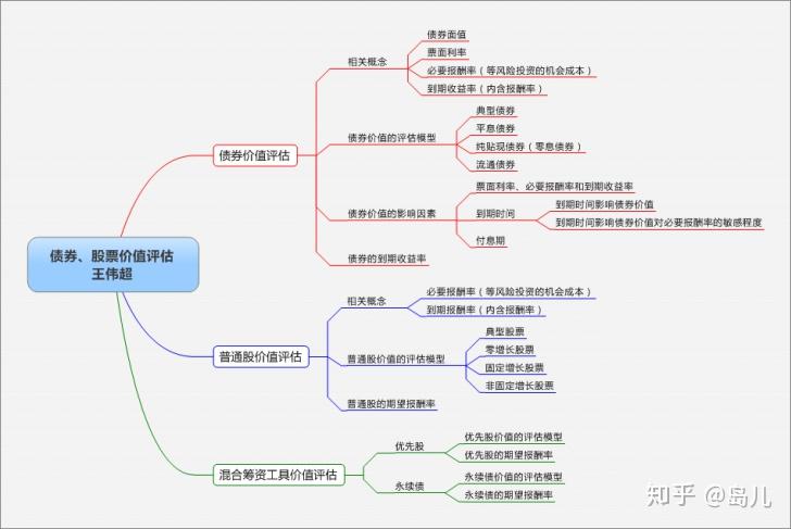 市政务服务中心：党建引领赋能环评审批提速增效