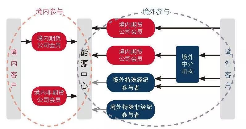 摩根大通预测：美联储可能从9月起连续降息四次