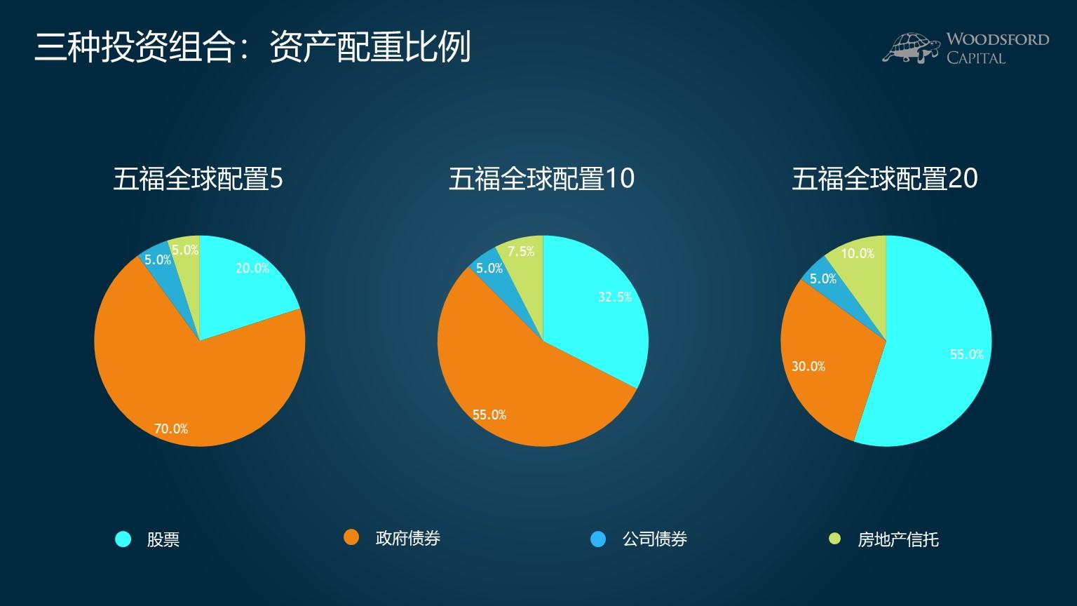山西要求网络交易经营者严格落实“九个责任”