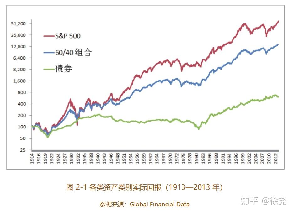 天津：企业名称登记管理新规6月起实施