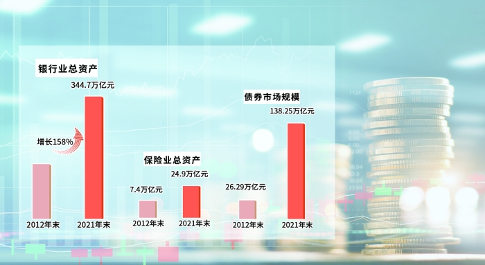 海南离岛免税购物新政实施5年购物金额累计超1958亿元